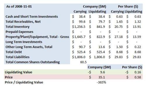 bgp-q3-summary