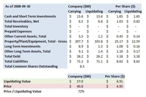 brn-summary-q3