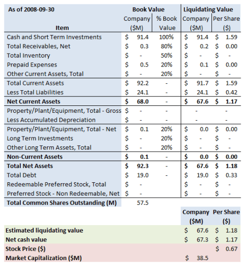 crgn-summary