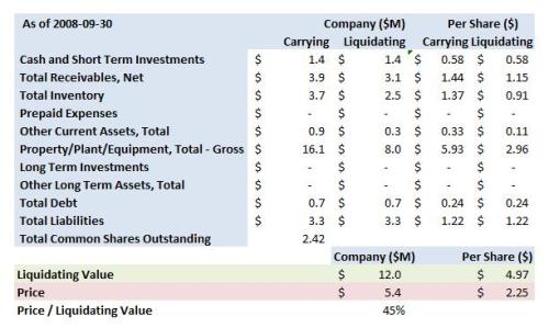 hrt-summary-post-buy-back