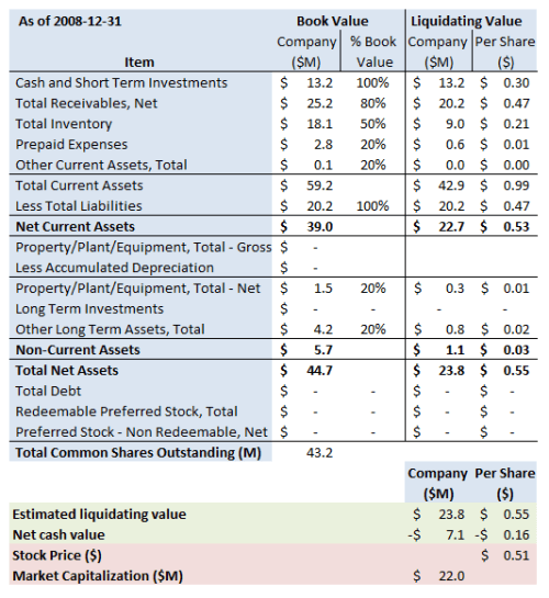 neng-summary-q4