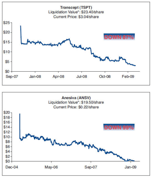 bvf-charts-1-and-21