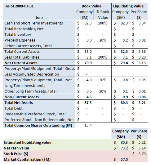soap-summary-2009-3-311