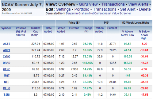 GuruFocus NCAV Screen